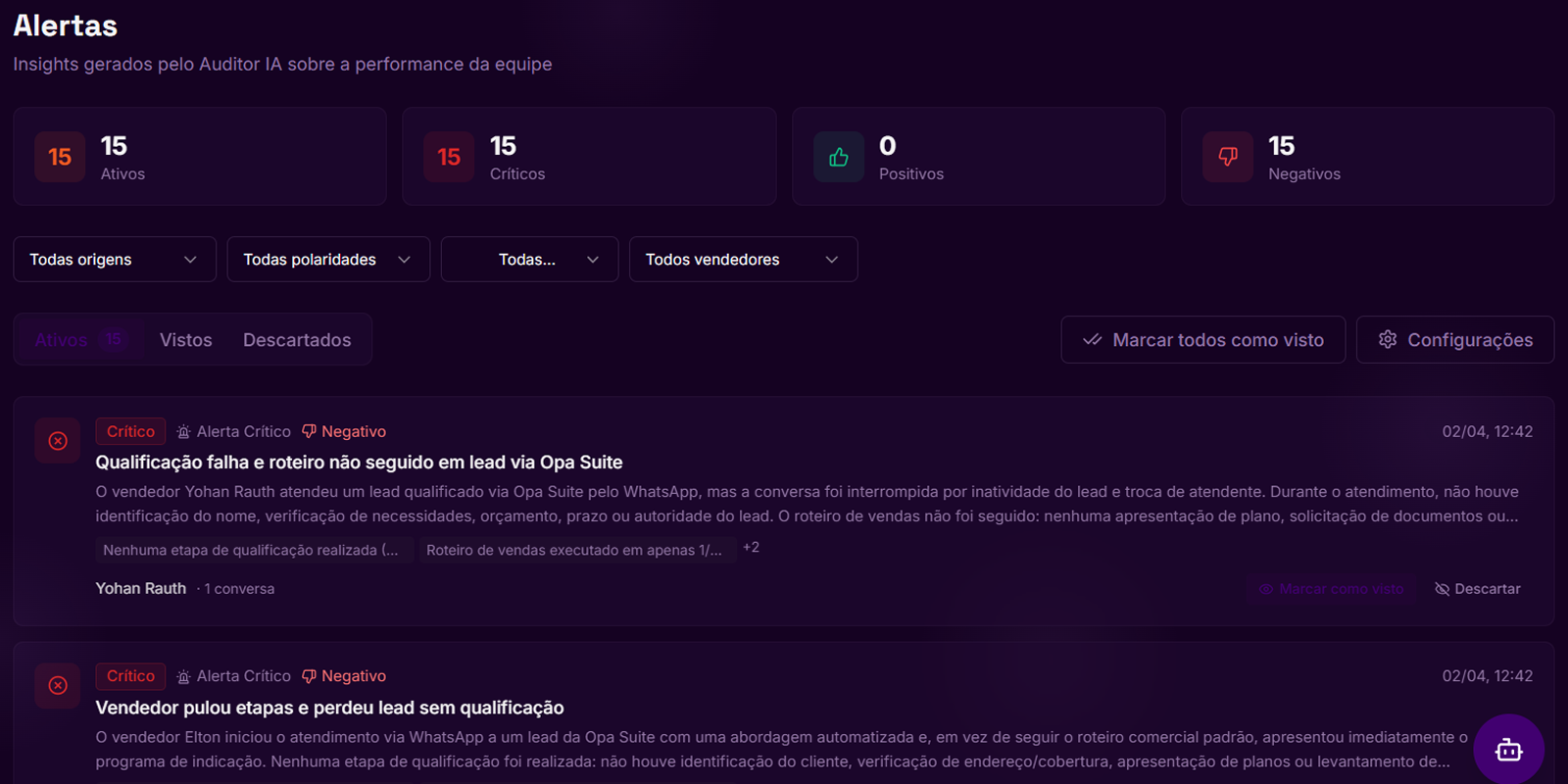 Alertas Inteligentes