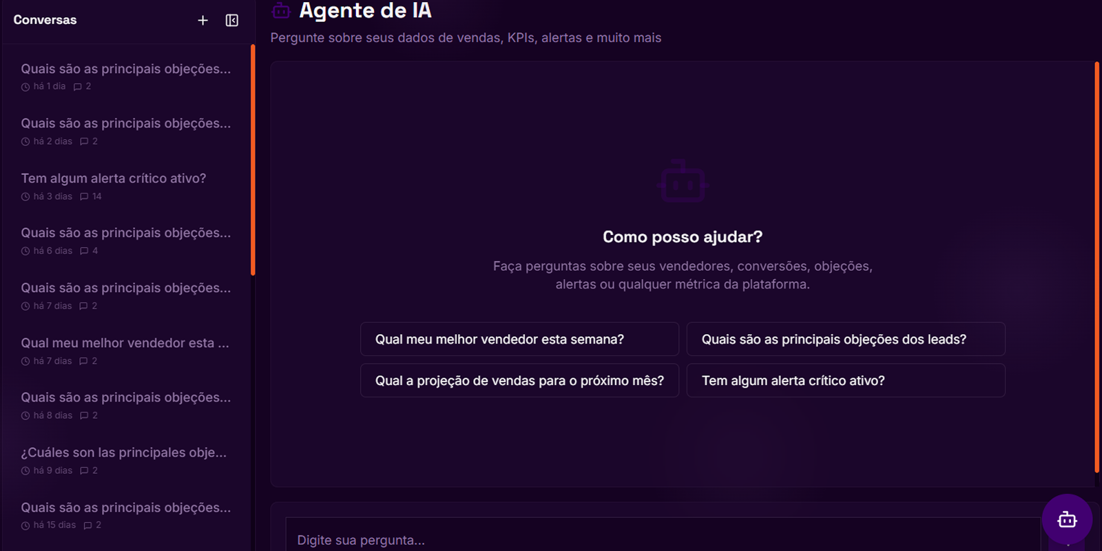 Previsão de Receita